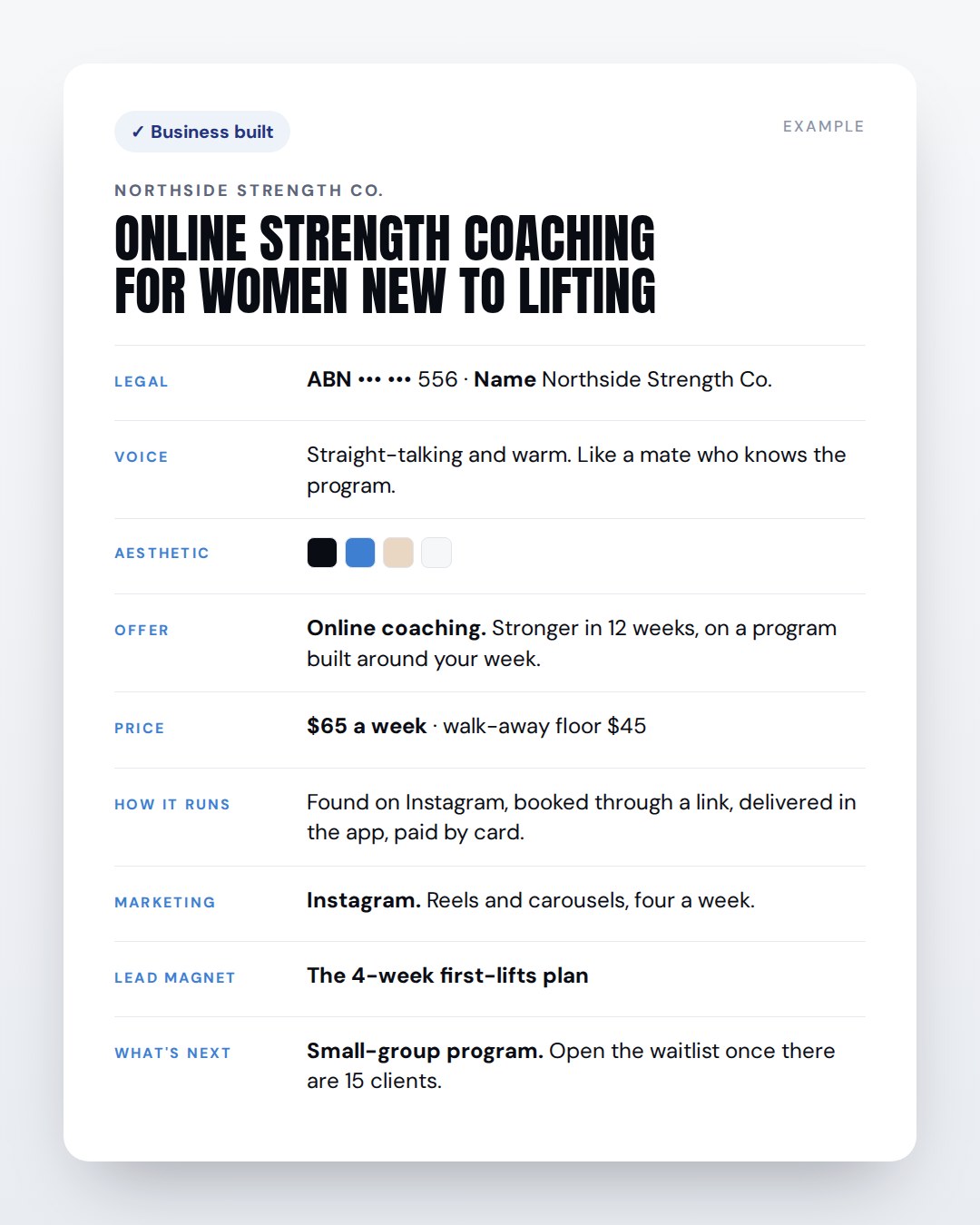 A finished Your business so far page (example)